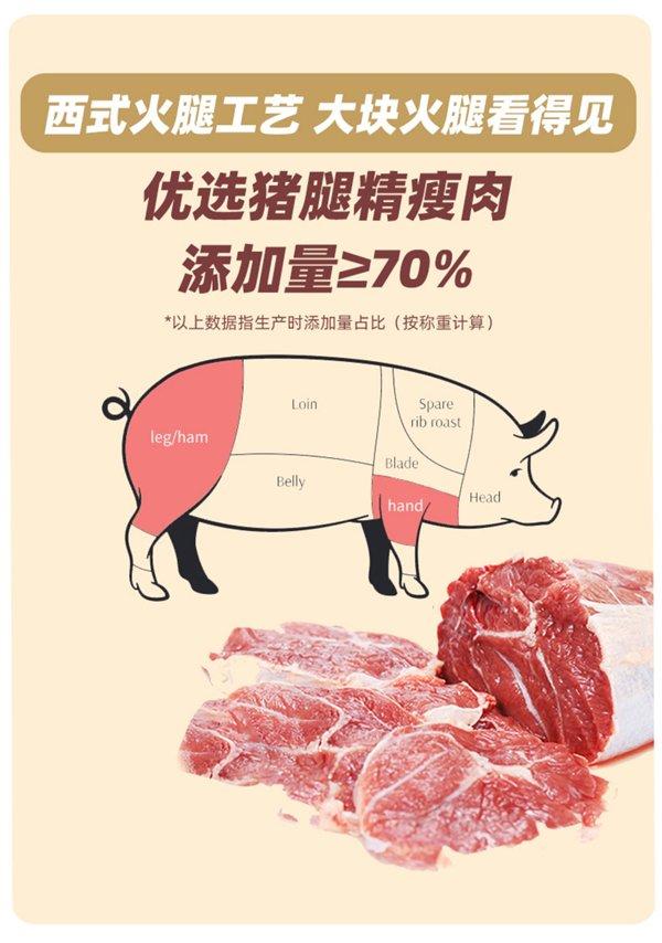 猪肉含量≥90%：小猪呵呵火腿午餐肉3罐26.9元包邮