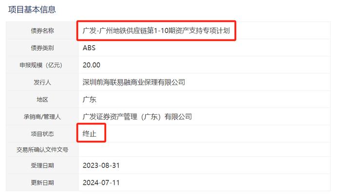 广州地铁供应链ABS项目终止！