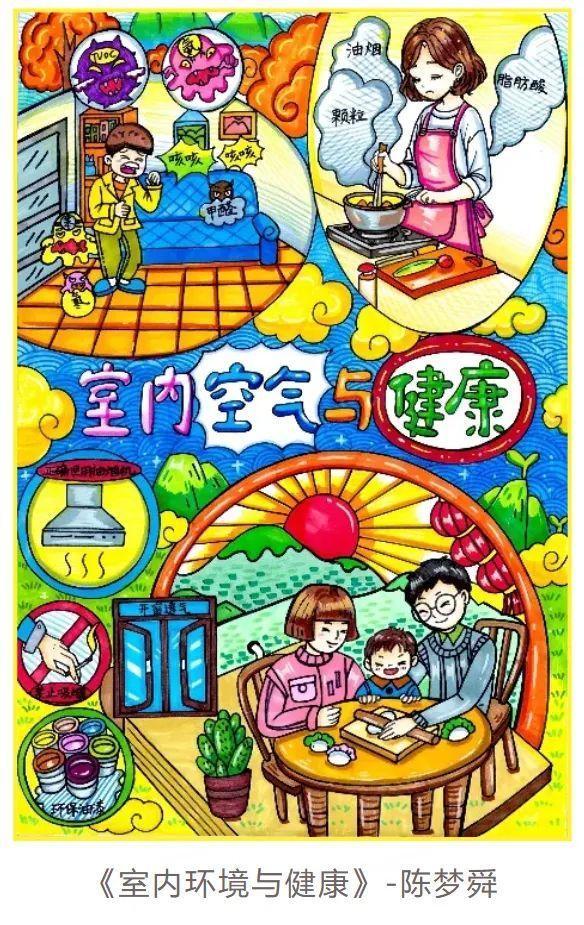 上海市中小学生“环境健康杯”征文绘画比赛结果暨优秀作品展示