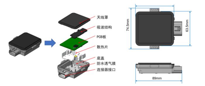 技术解析｜德赛西威的毫米波角雷达传感器