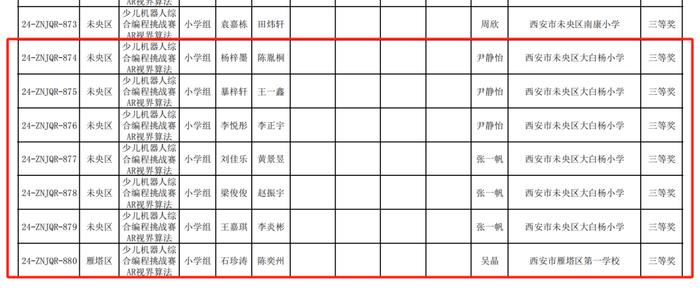 未央区大白杨小学在第二十四届西安市学生信息素养提升实践活动中喜获佳绩