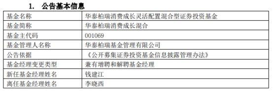 华泰柏瑞基金李晓西离任2只混基