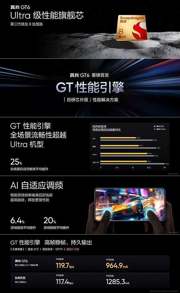 真我GT6发布会后 徐起专访：借AI东风狂奔的真我