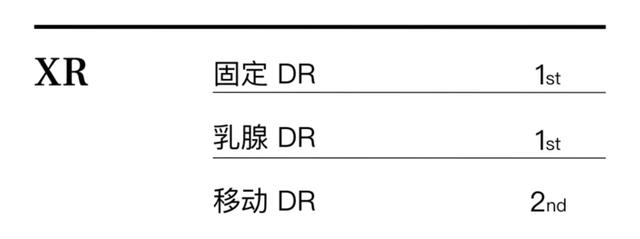 妥妥的下一个迈瑞医疗，联影医疗，真正的国产医疗器械寡头