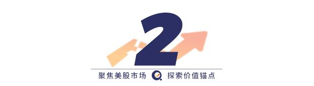 特斯拉股价暴走多头狂欢：市场在炒什么？能维持多久？有哪些担忧？