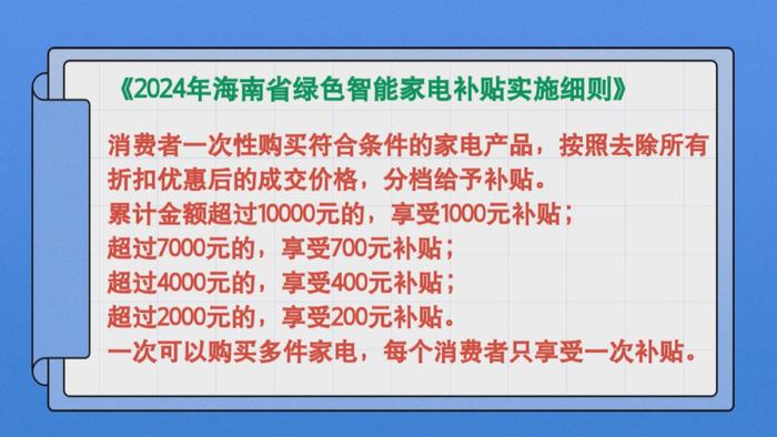 屯昌共有4家企业参与海南省绿色智能家电补贴活动 累计补贴产品销售额82万元