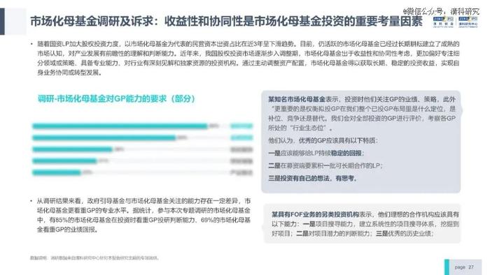 投资机构能力进阶研究报告