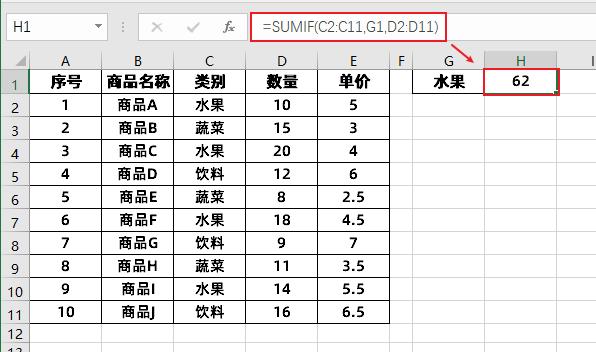 5 个初学者必备的 Excel 函数公式：条件求和、多条件求和以及查找数据