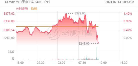 美国总统拜登：以色列和哈马斯同意了停火框架