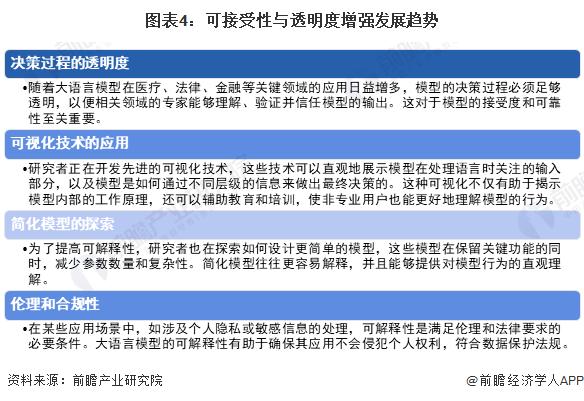 2024年中国大语言模型行业发展趋势分析 模型规模持续扩大、多模态应用不断深化【组图】