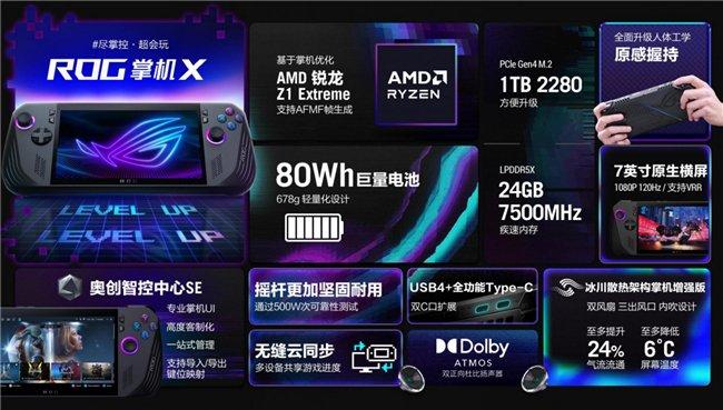 超长续航+散热升级+手感进阶 ROG掌机X 5799开启预约