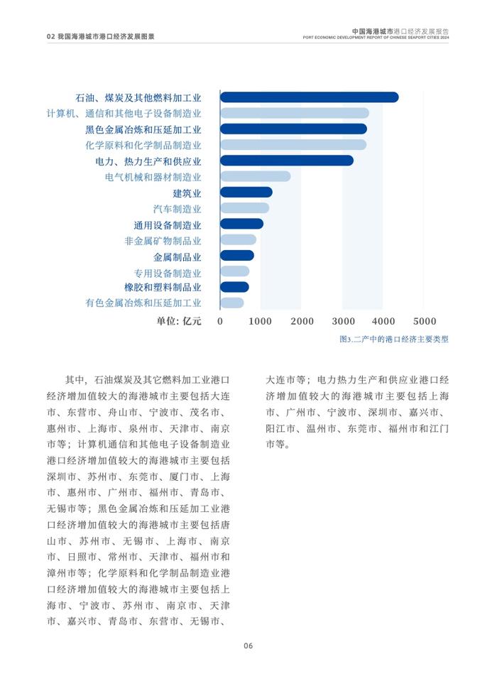 交通运输部：2024中国海港城市港口经济发展报告