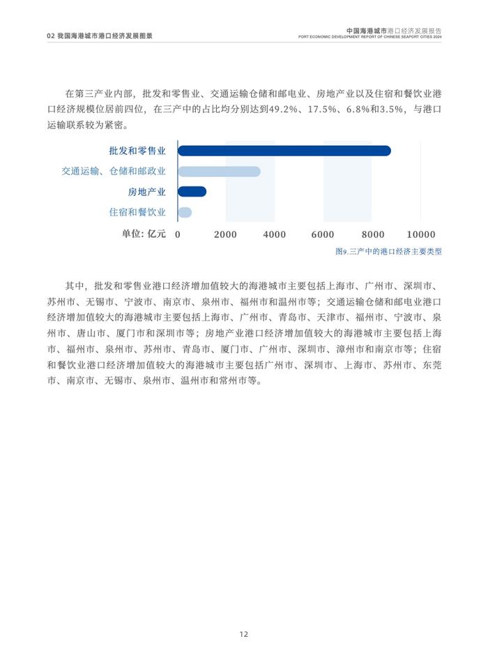 交通运输部：2024中国海港城市港口经济发展报告