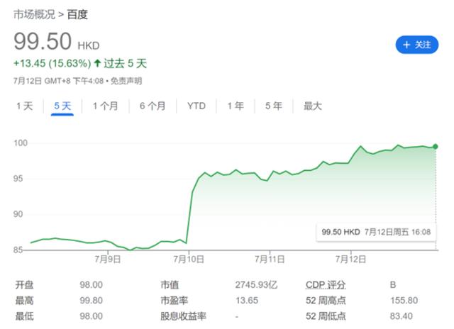 萝卜快跑的商业模式？摩根大通做了个详细测算