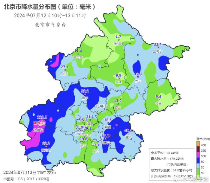 “解除预警”×4！北京今天还有雨，下周一上班也要带伞