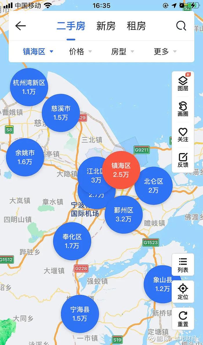 房价连跌25个月这个计划单列市难了