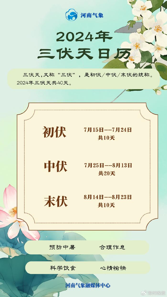 强对流天气！今晚至15日，这些地方注意啦！