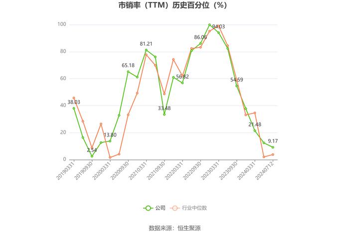 华夏航空：预计2024年上半年盈利2200万元-3200万元