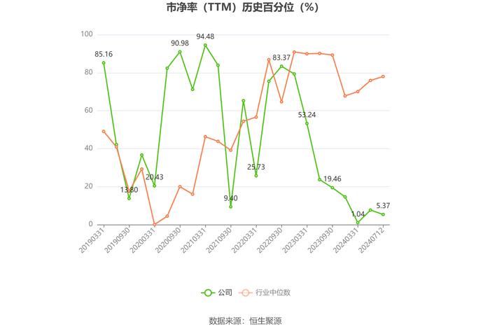 华夏航空：预计2024年上半年盈利2200万元-3200万元