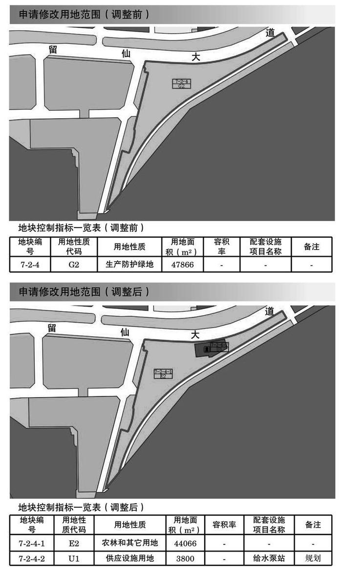 深圳市规划和自然资源局南山管理局关于[塘朗山地区]法定图则7-2-4地块规划调整的公示