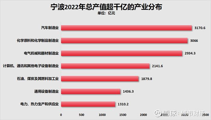 房价连跌25个月这个计划单列市难了