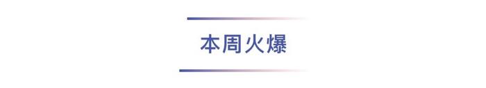 沪深北三大交易所重磅宣布！又有公募REITs超募...