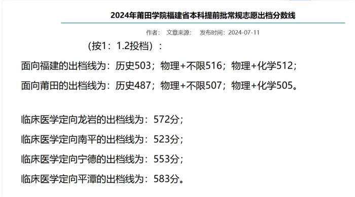 最新！福建部分院校公布提前批投档分！录取结果即将可查