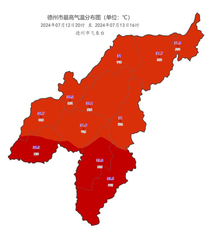 局部雷阵雨！最高温33℃！德州最新天气预报