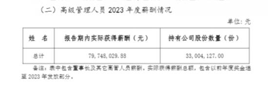 民生证券合规总监景忠来了三十多年  前不久公司因保荐业务被警示