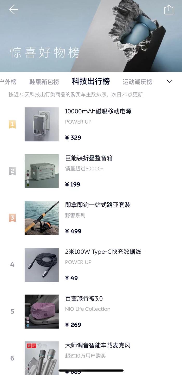 蔚来APP把送礼玩明白了