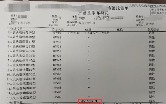 HPV阳性是疾病吗？