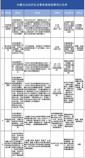 多地明确假期不得安排教师值班！