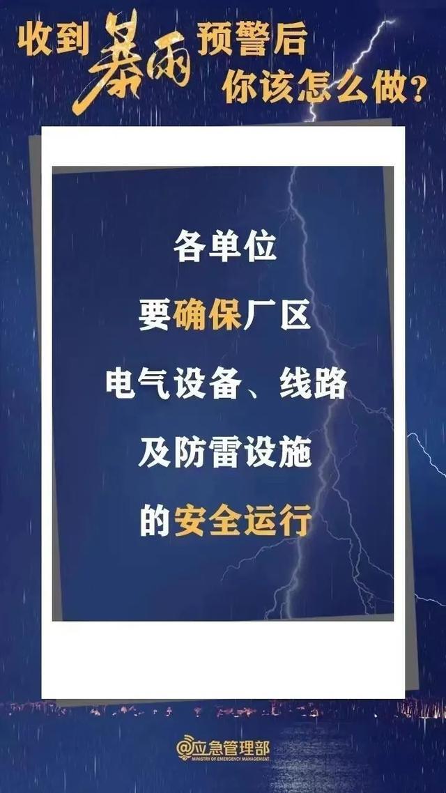 收到暴雨预警后，该怎么做？收好！