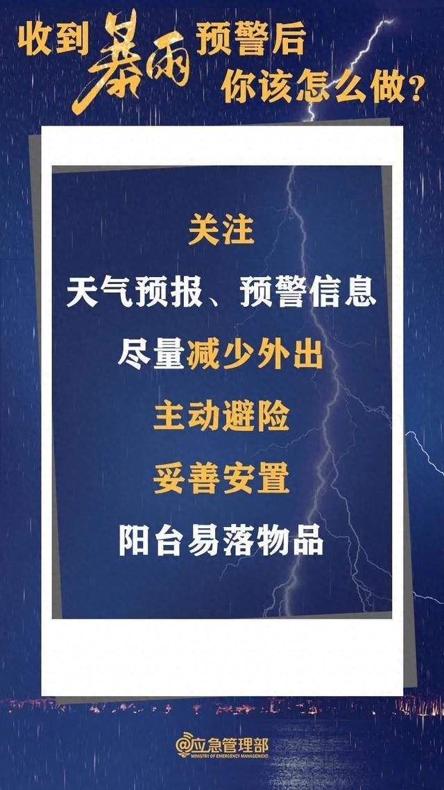 收到暴雨预警后，该怎么做？收好！