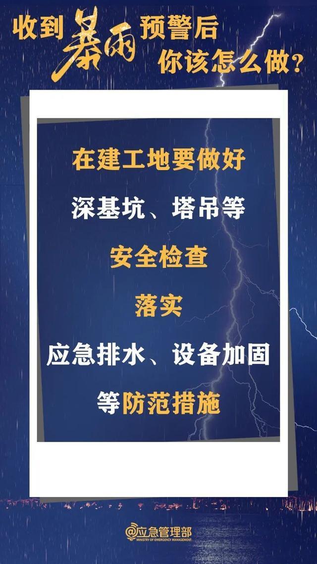 收到暴雨预警后，该怎么做？收好！