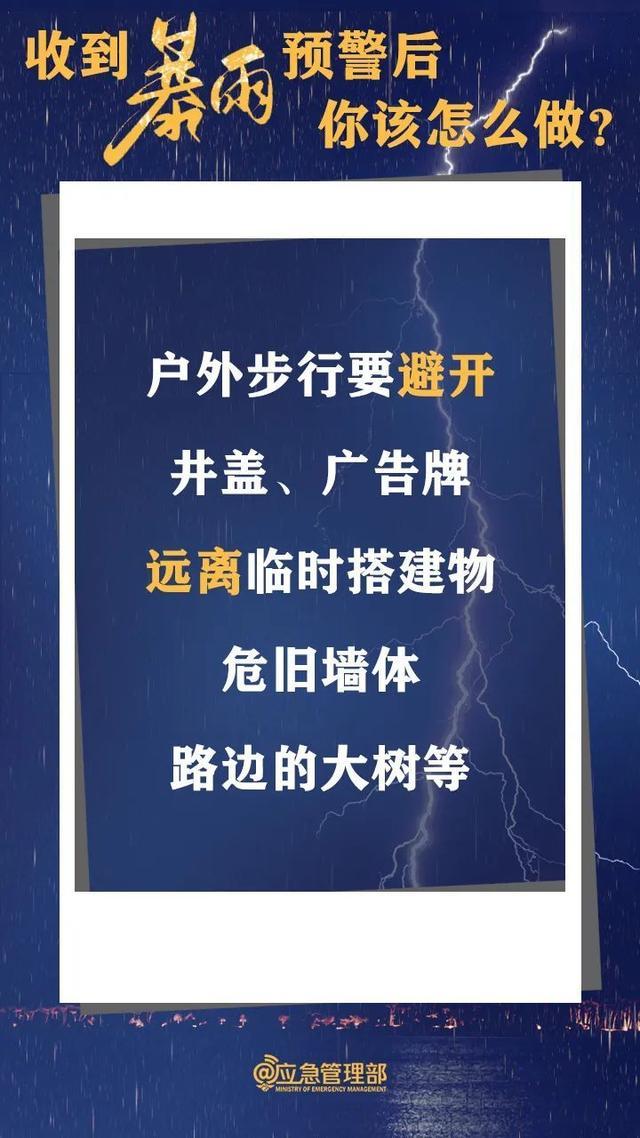 收到暴雨预警后，该怎么做？收好！