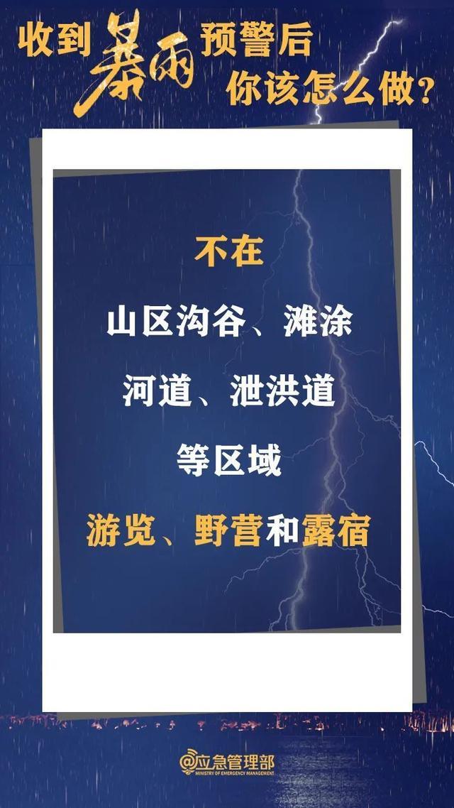 收到暴雨预警后，该怎么做？收好！