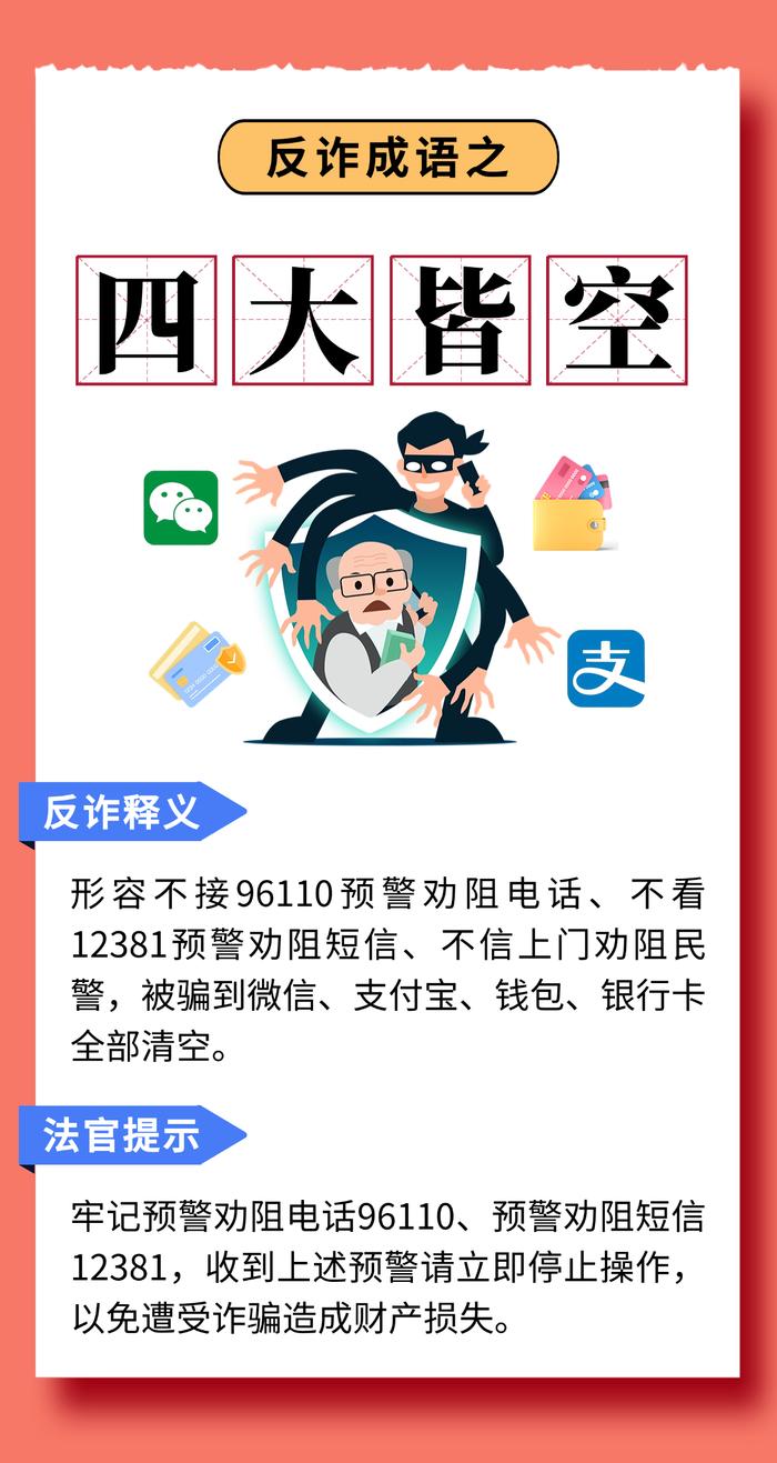 反诈成语小课堂开课啦！快来围观→