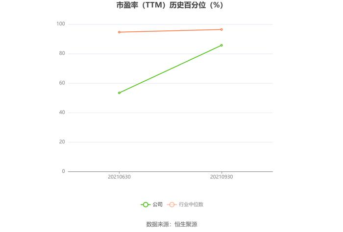 兆新股份：预计2024年上半年盈利200万元-300万元 同比扭亏