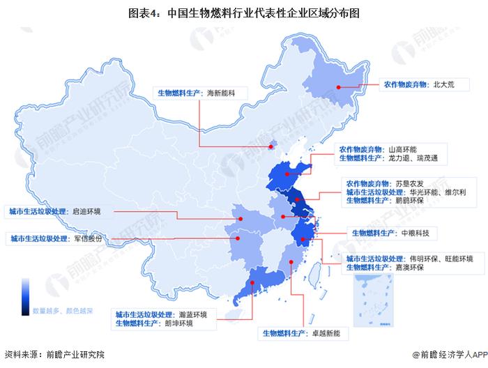 【干货】生物燃料行业产业链全景梳理及区域热力地图