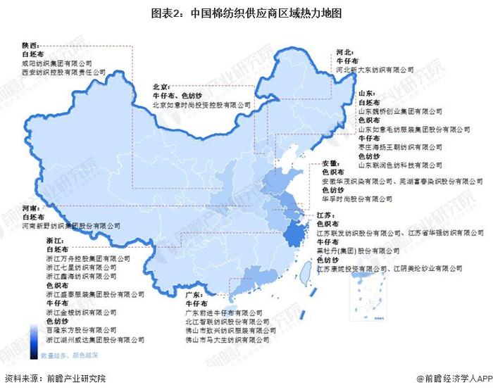 2024年中国纺织工业细分市场区域格局分析 各细分市场区域分布不同【组图】