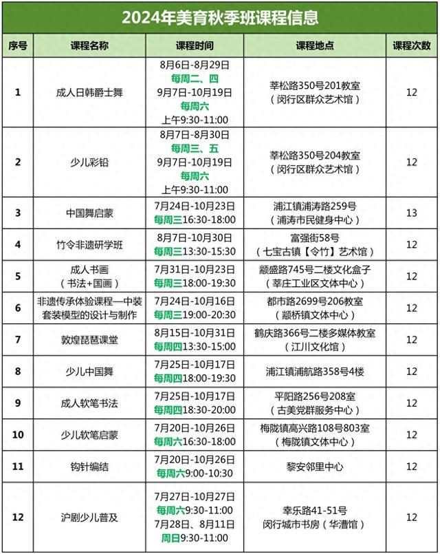 成人、少儿都有班！7月15日9:00开抢！