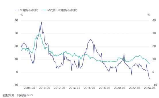 反弹行情会走到哪？迎接今年最关键的一周——道达对话牛博士