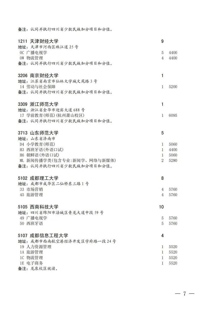 今天23：30截止！@四川考生，国家专项计划征集志愿看过来