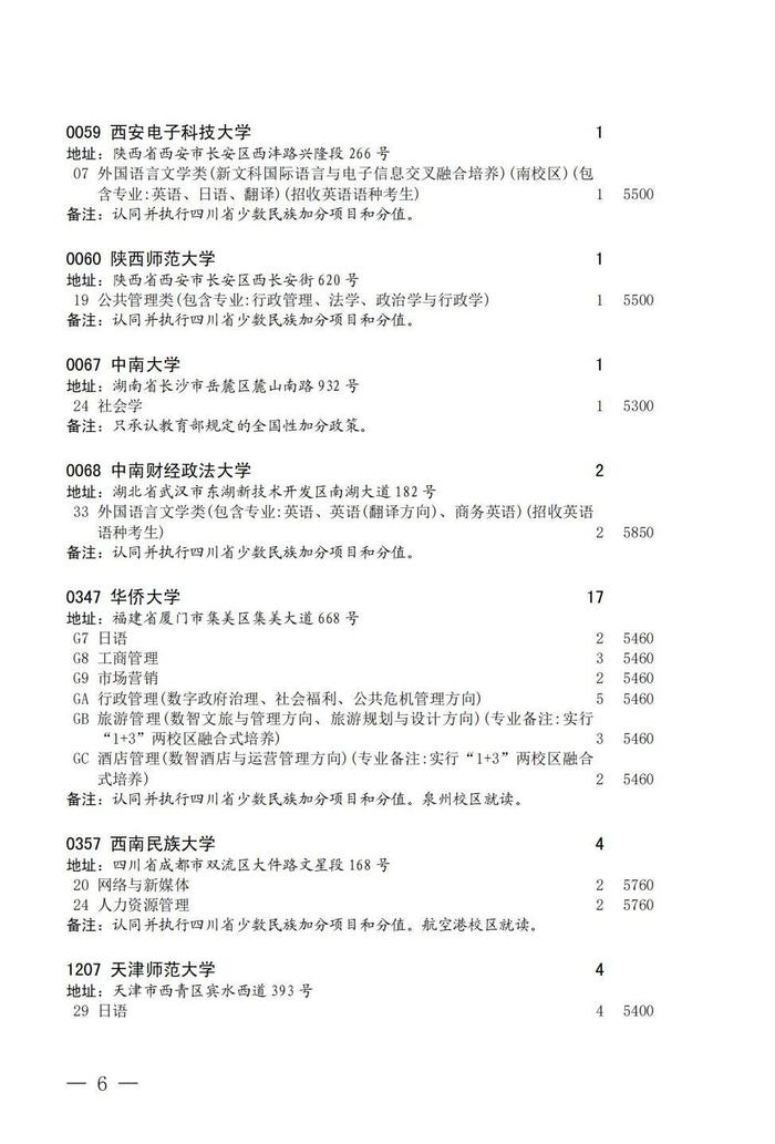 今天23：30截止！@四川考生，国家专项计划征集志愿看过来