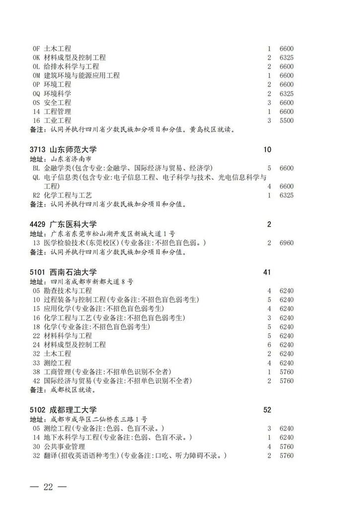 今天23：30截止！@四川考生，国家专项计划征集志愿看过来