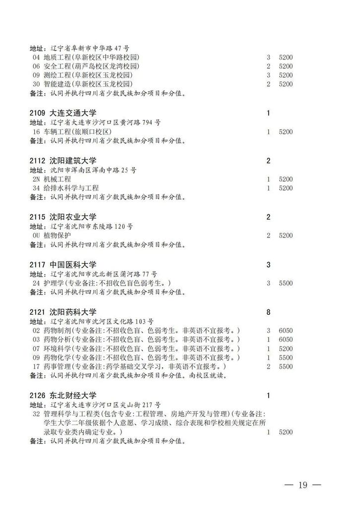 今天23：30截止！@四川考生，国家专项计划征集志愿看过来