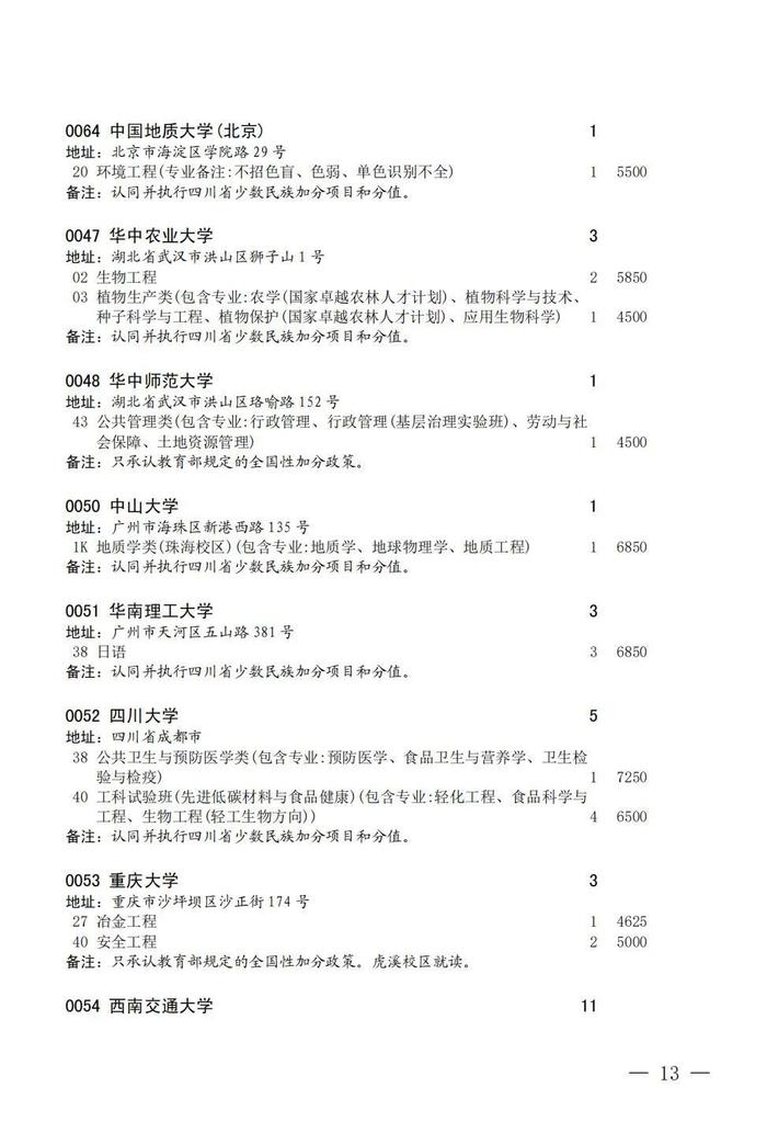 今天23：30截止！@四川考生，国家专项计划征集志愿看过来