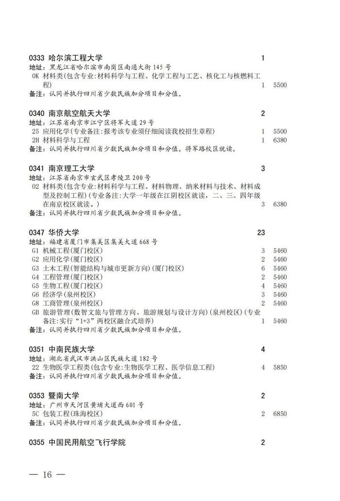 今天23：30截止！@四川考生，国家专项计划征集志愿看过来