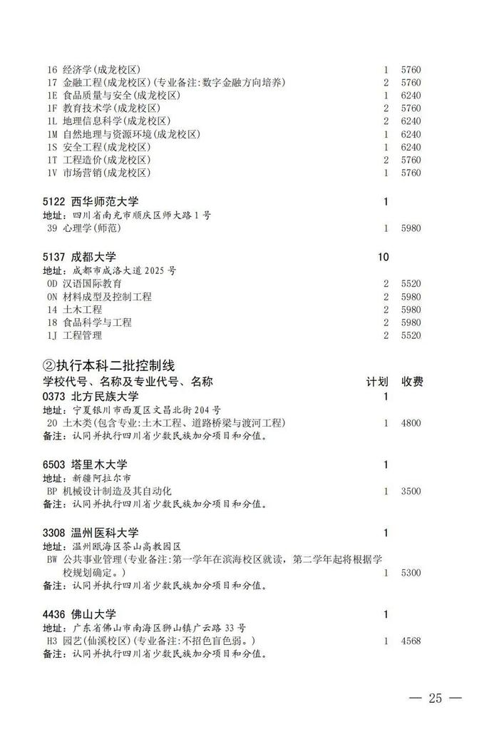 今天23：30截止！@四川考生，国家专项计划征集志愿看过来